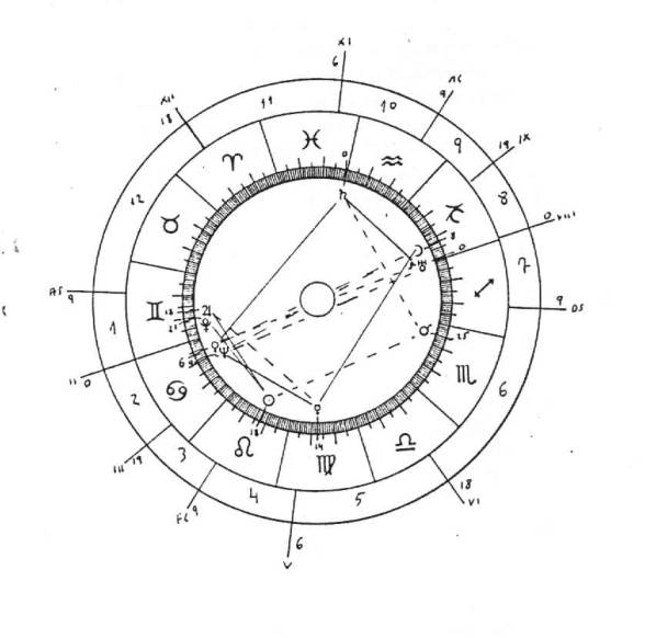 Carta natal cirrosis hepática
