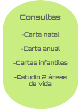 Consultas